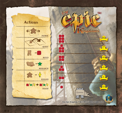Board Games - Tiny Epic Kingdoms Action Mat - Playmat Neopren Antiderapant