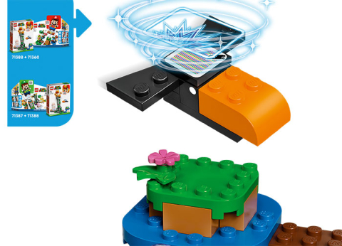 Turnul lui Sumo Bro [6]