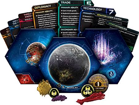 Twilight Imperium (Fourth Edition) [3]