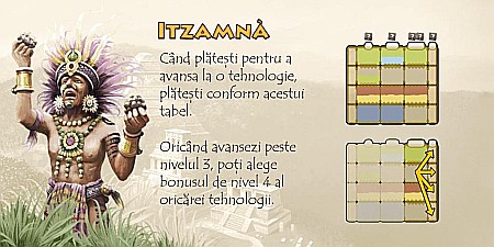 Tzolk'in: Triburi si Profetii [3]
