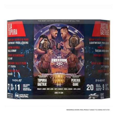 UFC McFarlane's SportsPicks Action Figures 2-Pack Ilia Topuria vs Justin Gaethje (Freedom 250) 18 cm [5]