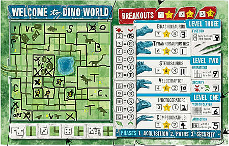 Welcome to DinoWorld [1]