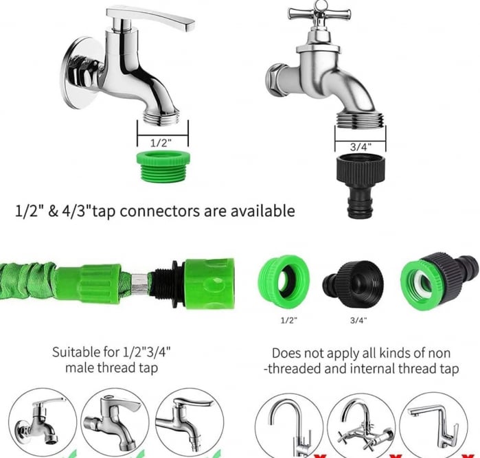 Furtun Extensibil Verde 30m cu Pistol cu 7 Poziții de Udare și Accesorii Incluse pentru Udat Grădina [5]