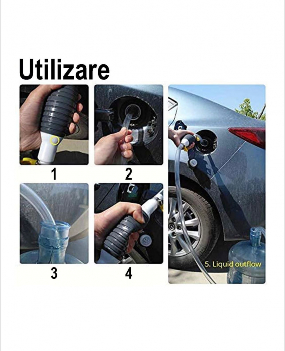 Pompa Manuală pentru Transfer Lichide cu Furtun 2 m și Cleme de Prindere [5]