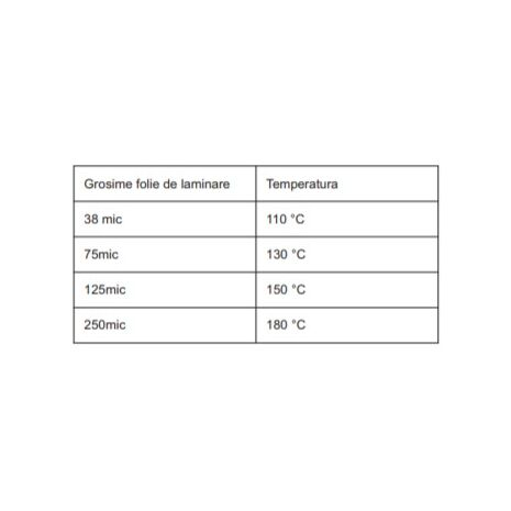 Aparat de laminat A3 UNITEC SC330 [5]