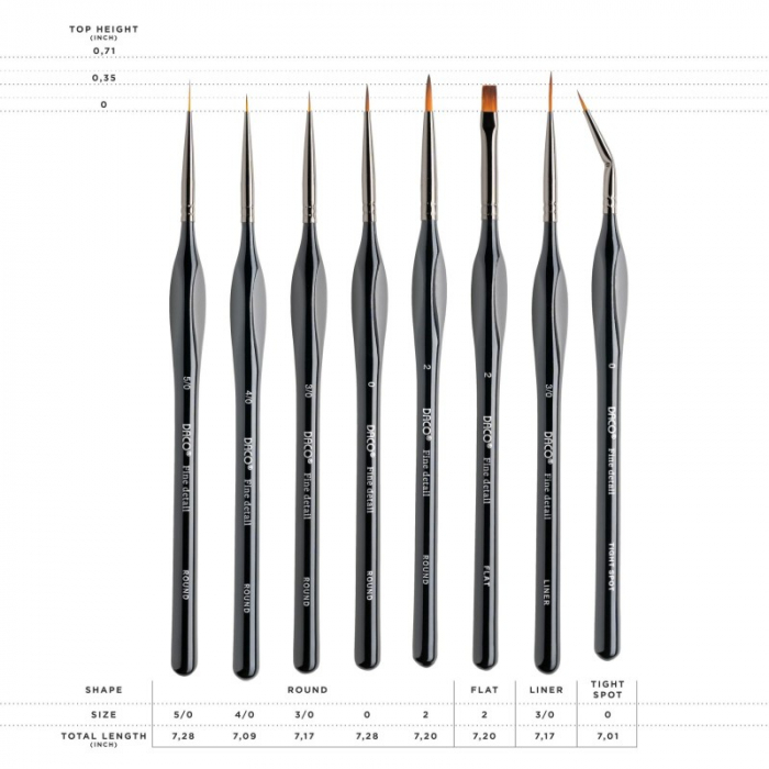 Pensule Set 7 plus 1 pentru miniatura si detaliu [3]