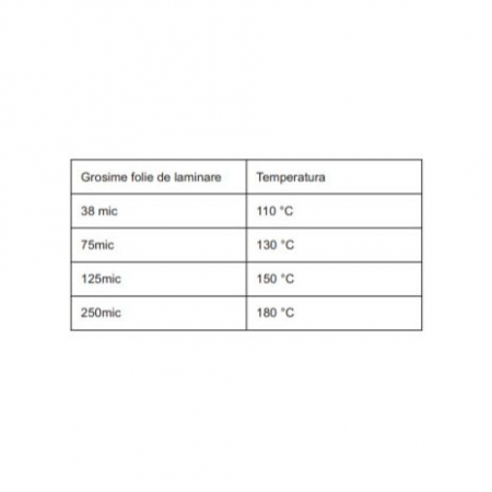 Aparat de laminat A3 UNITEC SC330 [4]