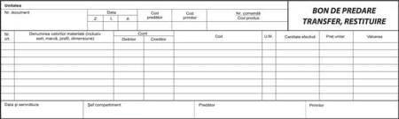 Producție Proprie - Bon De Predare-Transfer, Restituire A5 ( Dany Cris )