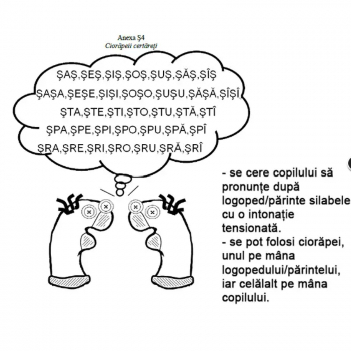 Logopedie prin jocuri si exercitii, autori Laura Hardalau, Ioana Drugas [3]