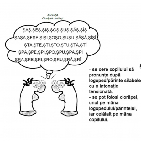 Logopedie prin jocuri si exercitii, autori Laura Hardalau, Ioana Drugas [2]
