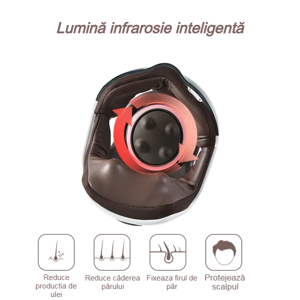 Aparat pentru Masaj AcronicPro, Bluetooth, Design Vizual Elegant, Masaj Precis, cu Perna de Aer, Pentru Cap, Temperatura Constanta, Pentru Relaxare, Alb [3]