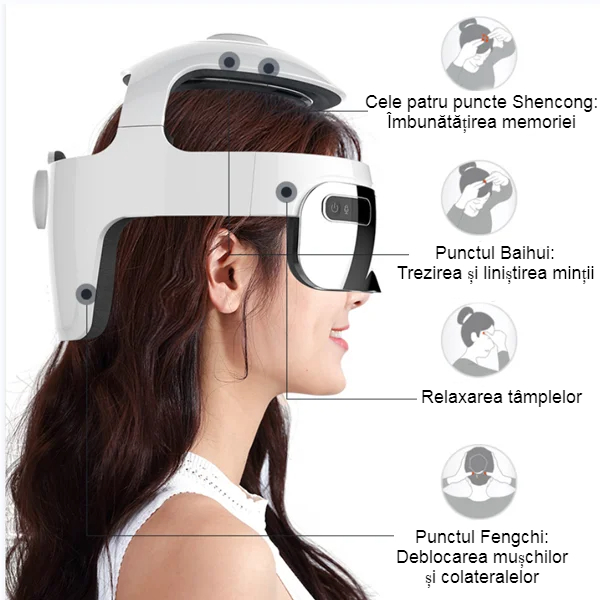 Aparat pentru Masaj AcronicPro, Bluetooth, Design Vizual Elegant, Masaj Precis, cu Perna de Aer, Pentru Cap, Temperatura Constanta, Pentru Relaxare, Alb [2]