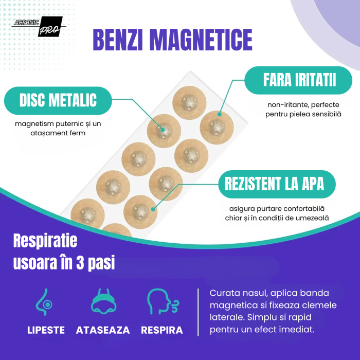 Benzi Nazale Magnetice AcronicPro, Anti Sforait, Respiratie Libera, Somn Odihnitor si Confort Sporit, Set Complet, Negru [3]