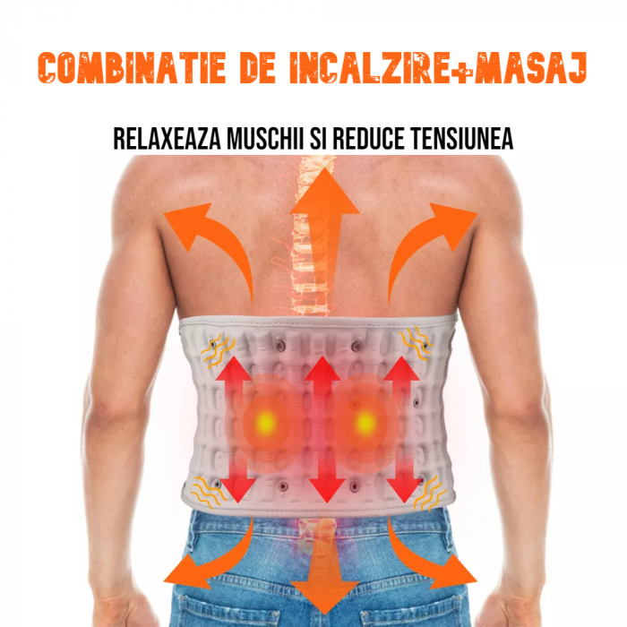 Centura decompresie lombara profesionala AcronicPro®, 3 moduri incalzire, 3 viteze pentru masaj, pentru dureri spate, relaxarea si remedierea posturii [2]