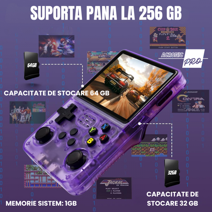 Consola Portabila R40S cu Stocare 64/128 GB, Ecran HD de Inalta Calitate, Design Compact, Mov, Reda Jocurile Clasice, Performanta Maxima [6]