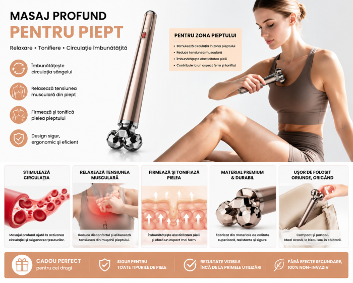 Dispozitiv Portabil de Masaj Facial, Microvibratii pentru Lifting, Tonifiere si Drenaj Limfatic, Material ABS si Silicon, Reincarcare USB [3]