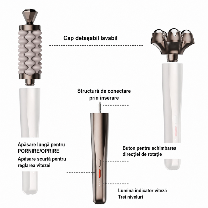 Dispozitiv Portabil de Masaj Facial, Microvibratii pentru Lifting, Tonifiere si Drenaj Limfatic, Material ABS si Silicon, Reincarcare USB [7]