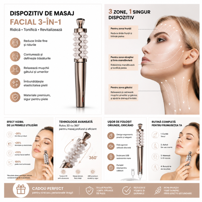 Dispozitiv Portabil de Masaj Facial, Microvibratii pentru Lifting, Tonifiere si Drenaj Limfatic, Material ABS si Silicon, Reincarcare USB [2]