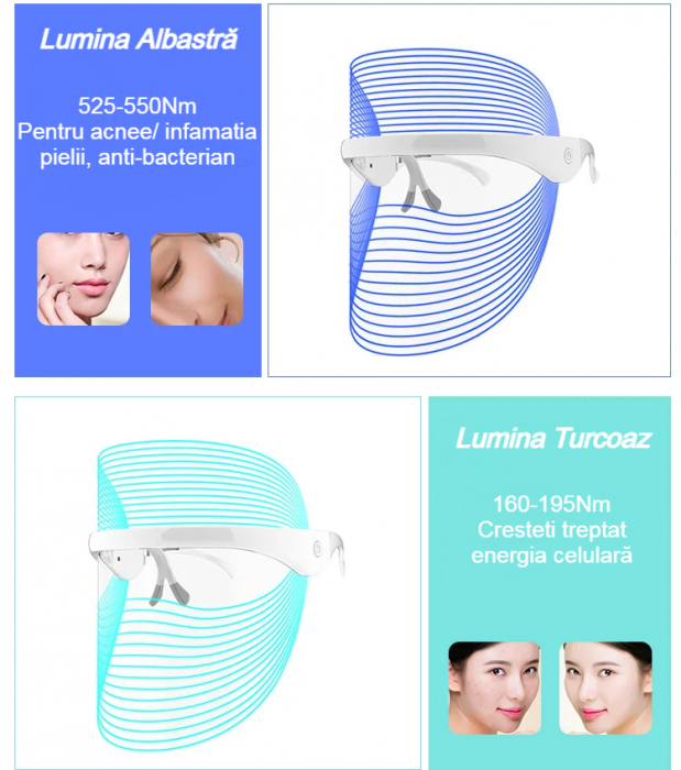 Masca LED AcronicPro, Regenerarea Tenului, Terapie pentru Acnee, Lumina fotonica in 7 Culori, Marime Universala, Alb [6]