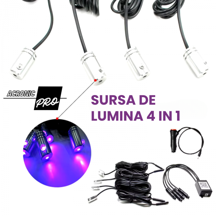 Set 4 covorase Auto LED, Material Rezistent la Apa, Efect de Constelatie, Lux si Ambianta, Fibra Optica, Bluetooth, Control Remote + Aplicatie, 8 Culori, Alimentare la Bricheta, Negru [9]