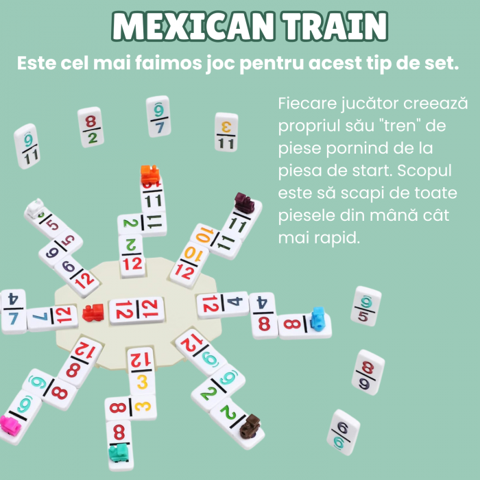 Set Domino Mexican Train 12 AcronicPro, Cutie de Transport Din Aluminiu, Pentru Joc Cu Pritenii sau In Familie, Distractia Perfecta [3]