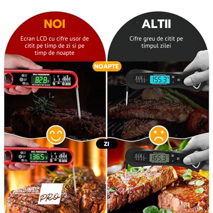 Termometru Digital pentru Gatit cu Senzor pe Fir, Precizie Ridicata, Interval Larg de Temperatura, Ideal pentru Carne, Cuptor si Gratar [5]