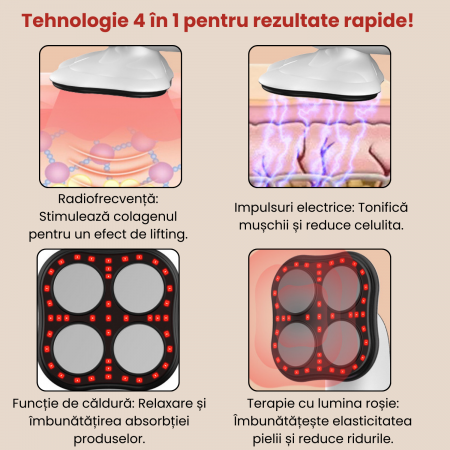 Aparat Facial AcronicPro, 10 Niveluri, Lifting si Remodelare corporala, Curatare pentru Intinerirea Pielii, Anticelulitic, Radio Frecventa, Alb [7]