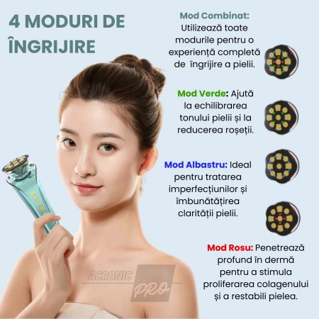 Aparat Facial AcronicPro Portabil, Ingrijirea Pielii, Frumusete si Sanatate, Pentru Indepartarea Ridurilor si a Petelor, Albastru [5]