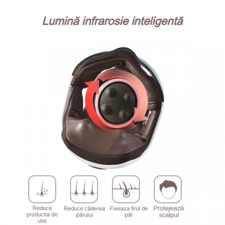 Aparat pentru Masaj AcronicPro, Bluetooth, Design Vizual Elegant, Masaj Precis, cu Perna de Aer, Pentru Cap, Temperatura Constanta, Pentru Relaxare, Alb [2]