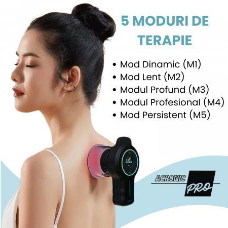 Aparat Vacuum AcronicPro, Set 6 Ventuze, Multifunctional, Cupe Electrice Inteligente pentru Terapie, Relaxare si Tonifiere, Acumulator, Negru [5]