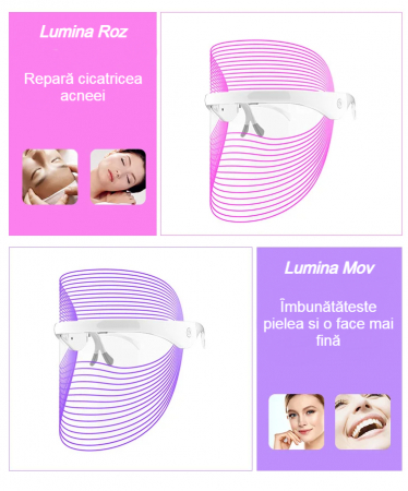 Masca LED AcronicPro, Regenerarea Tenului, Terapie pentru Acnee, Lumina fotonica in 7 Culori, Marime Universala, Alb [6]