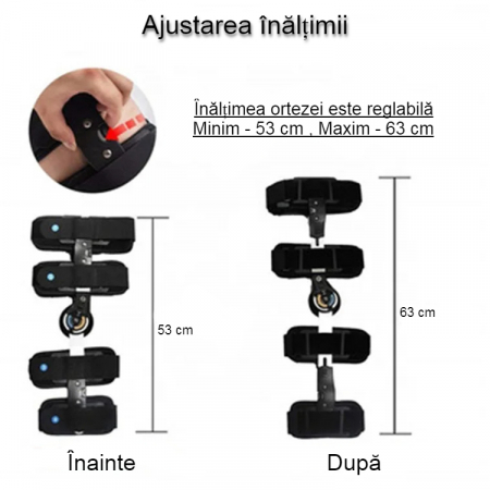 Orteza reglabila pentru Genunchi, Cu balama, Sustinere, Stabilitate si Ameliorarea durerii, Negru [4]