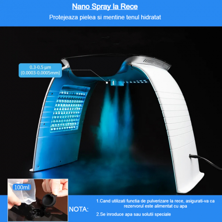 Sauna Faciala Profesionala AcronicPro, 268 LED-uri si Lumina Fotonica in 7 Culori, Pentru Ten si Corp,Alb [1]