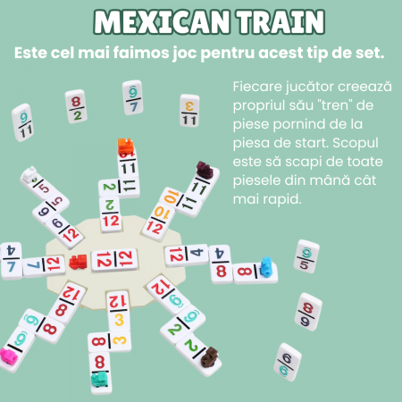 Set Domino Mexican Train 12 AcronicPro, Cutie de Transport Din Aluminiu, Pentru Joc Cu Pritenii sau In Familie, Distractia Perfecta [2]