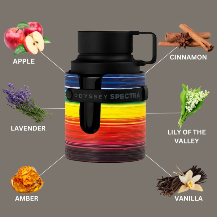 Apa de parfum Armaf Odyssey Spectra Rainbow Edition 100 ml, unisex [1]
