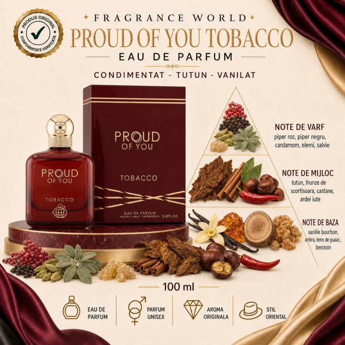 Proud of You Tobacco Fragrance World EDP Unisex 100 ml [2]
