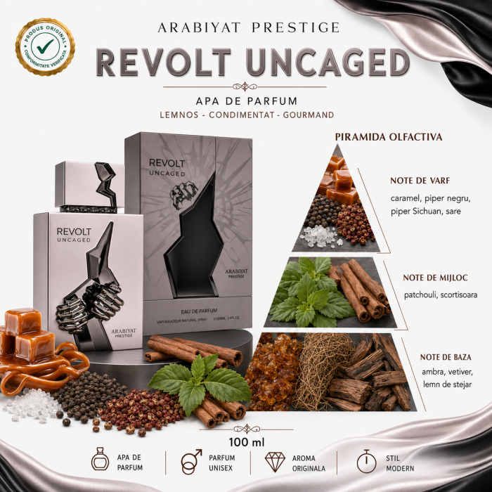 Apa de parfum Arabiyat Prestige Revolt Uncaged, 100 ml [2]
