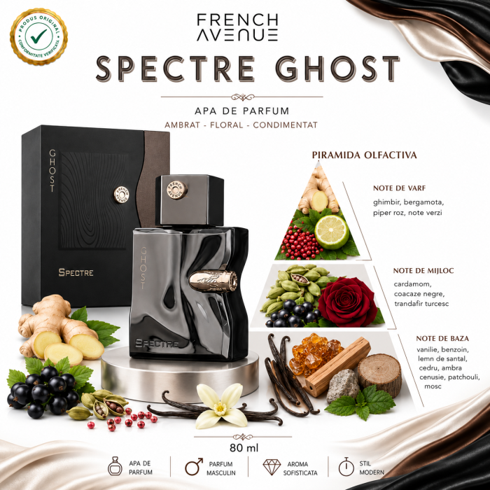 Apa de parfum French Avenue Spectre Ghost, 80 ml [2]