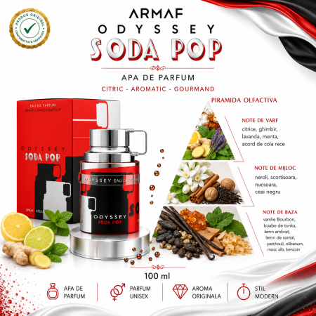 Apa de parfum Armaf Odyssey Soda Pop, unisex, 100 ml [1]