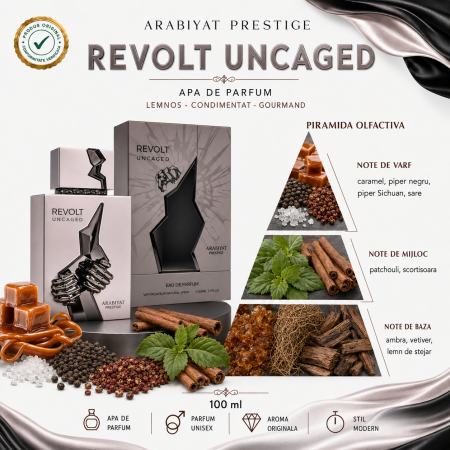 Apa de parfum Arabiyat Prestige Revolt Uncaged, 100 ml [1]