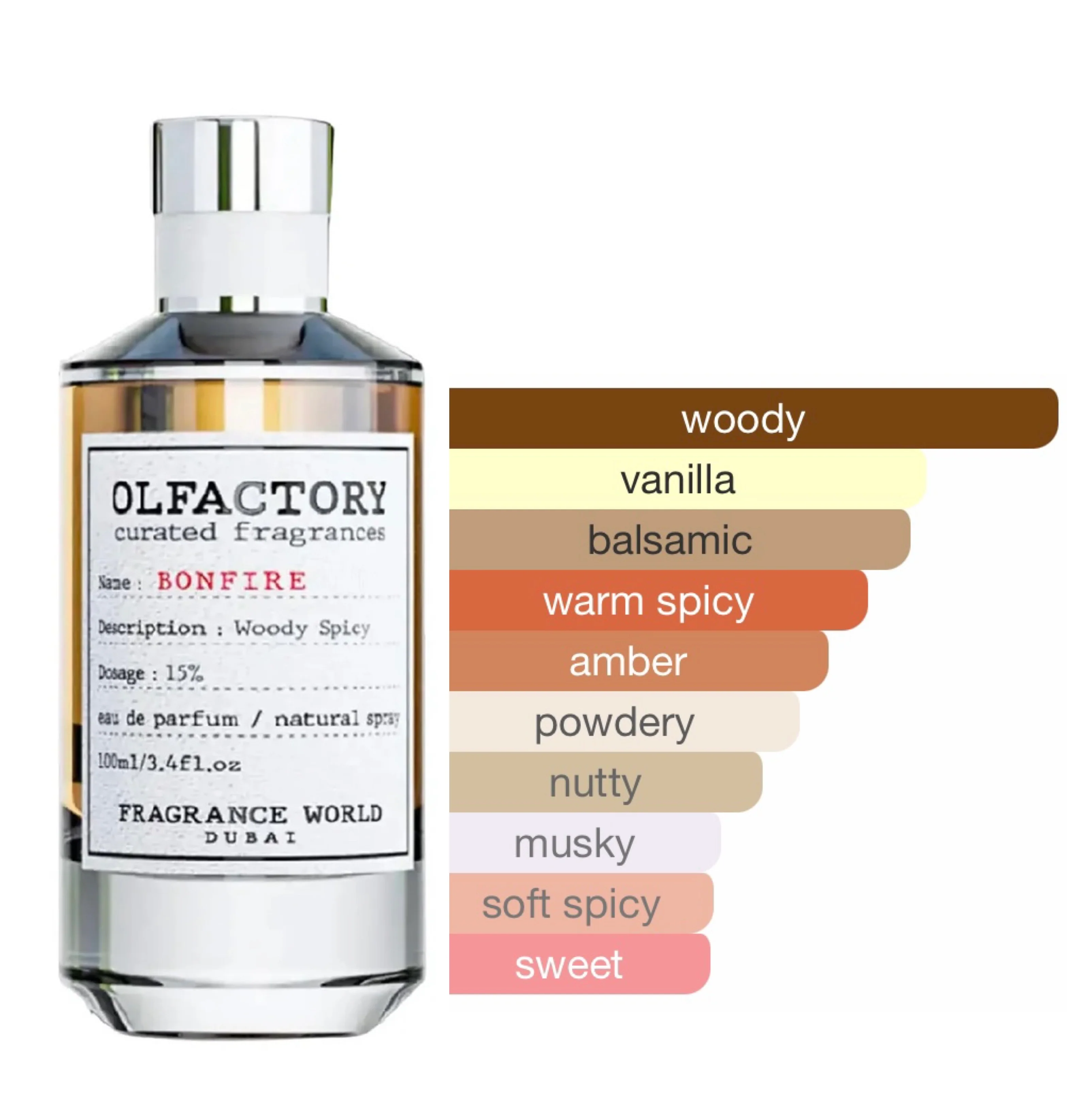 Parfumuri arabesti - Parfum unisex Fragrance World Olfactory Bonfire, 100ml, cedru, ambra, vanilie