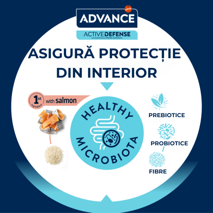 ADVANCE Dog Sensitive Care Medium/Maxi Somon si Orez, Hrana Uscata Caini Adulti, 12 kg [4]