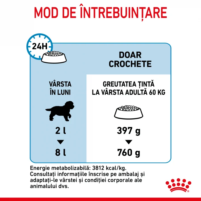 ROYAL CANIN Giant Puppy, Hrana Uscata Catei Junior, Etapa 1 de crestere, 15kg [7]