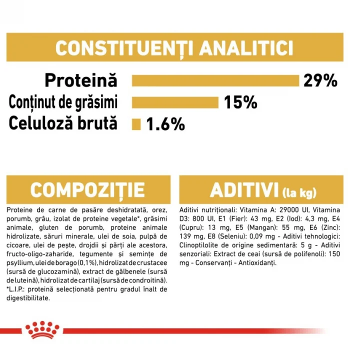 ROYAL CANIN Bichon Frise, Hrana Uscata Caini Adulti, 1.5 Kg [4]
