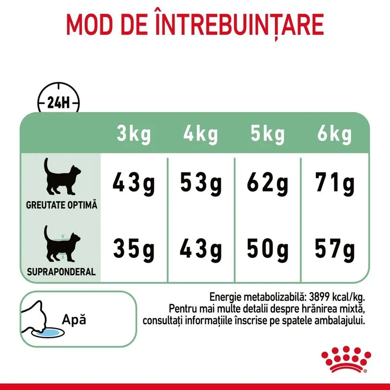 Royal Canin Feline Digestive Care, Hrana Uscata Pisici Adulte 10 kg [5]