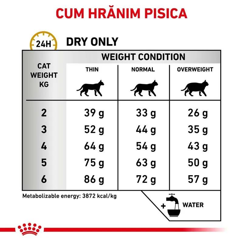 Royal Canin Feline Urinary S/O, Hrana Uscata Pisici Adulte, 7 kg [6]