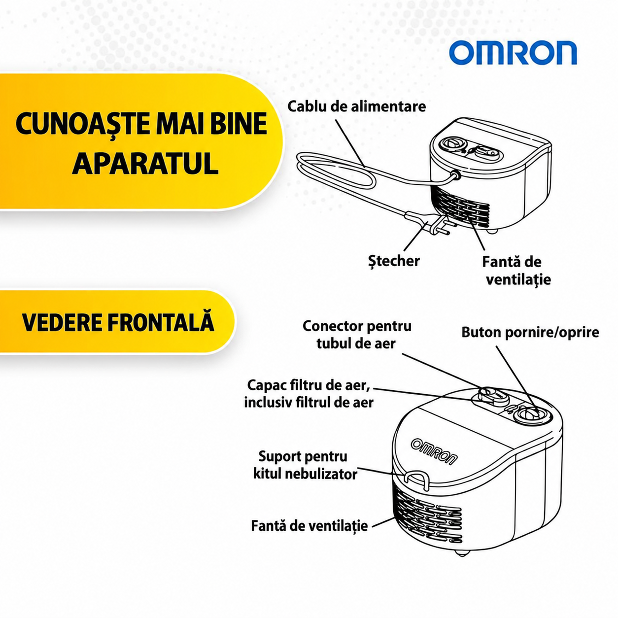 Aparat-aerosoli-Omron-C101-prezentare