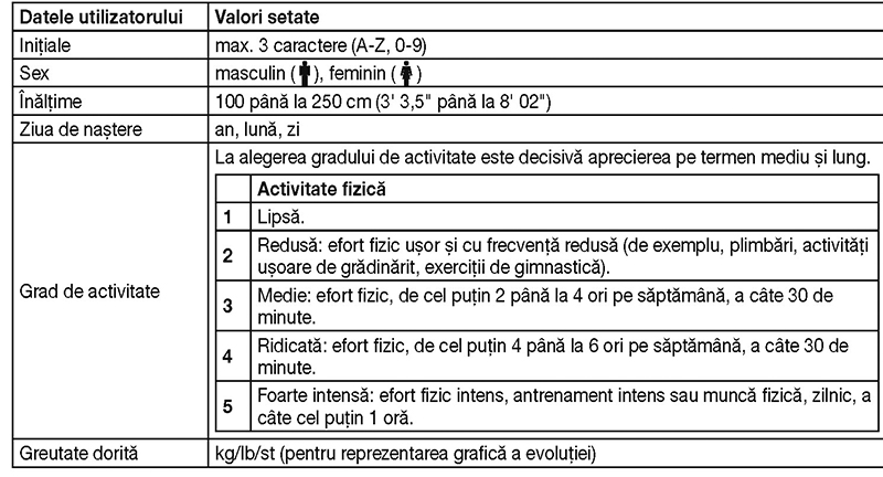 configurare-analizor-Beurer-BF1000