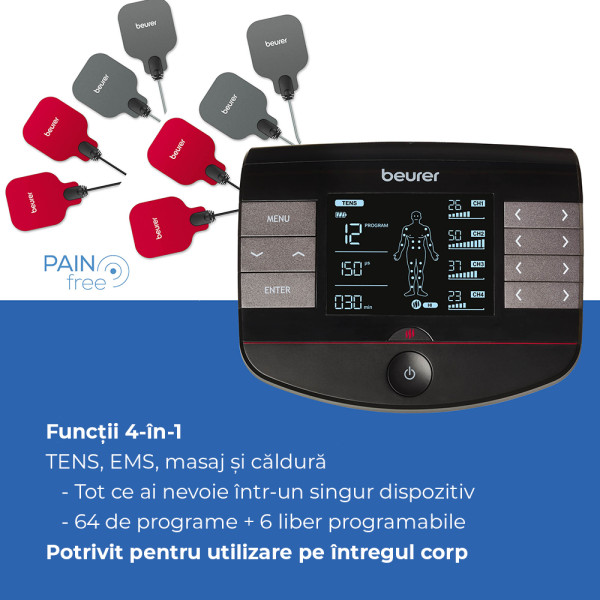 Electrostimulator-muscular-Beurer-EM89-TENS-EMS-CALDURA-MASAJ-pozitionare-electrozi-linemed