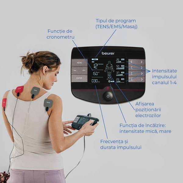 Electrostimulator-muscular-Beurer-EM89-TENS-EMS-CALDURA-MASAJ-specificatii-tehnice